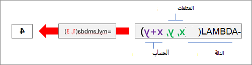 كيفية عمل الدالة LAMBDA