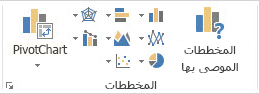 مجموعة 