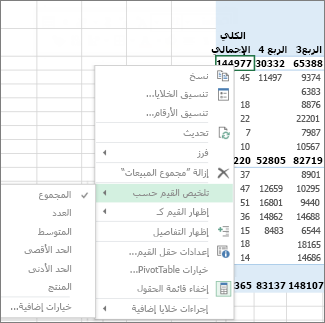 يستخدم حقل قيمة رقمية في PivotTable الدالة Sum بشكل افتراضي