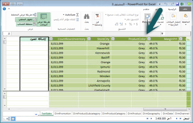شريط صيغة Power Pivot