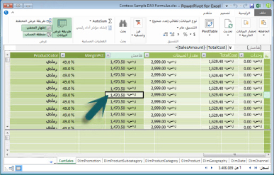 مسابقة الصفوف Power Pivot