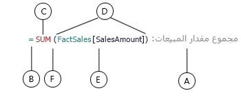 صيغة عمود محسوب
