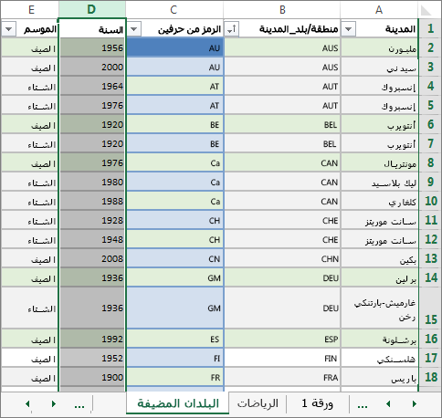 جدول مضيف