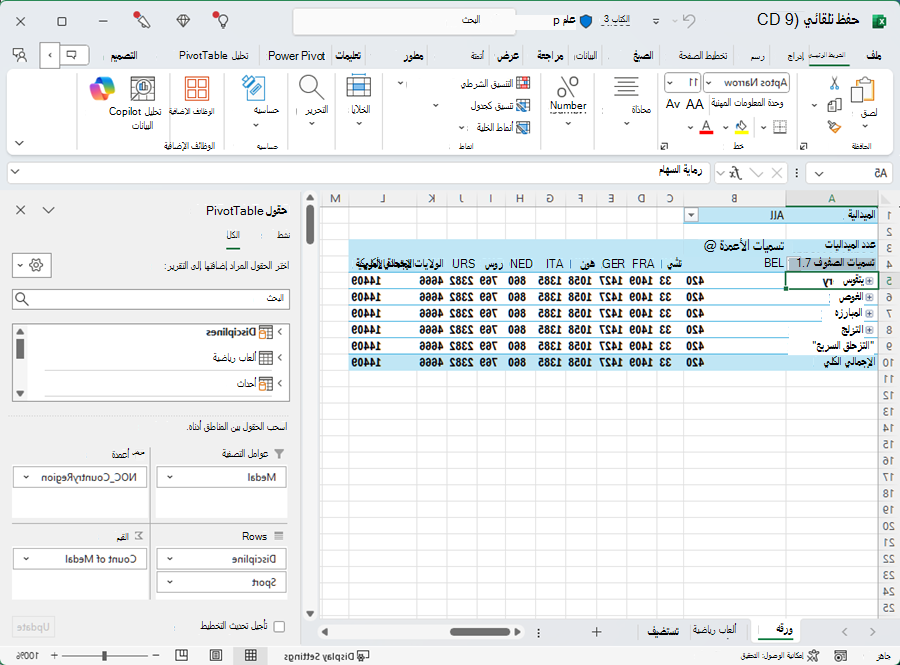 جدول PivotTable مع ترتيب غير مطلوب