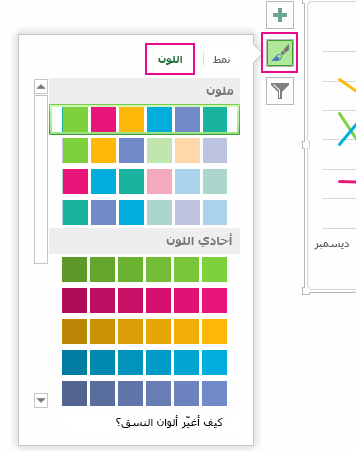 علامة التبويب 