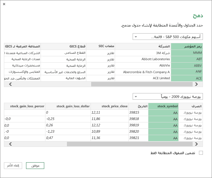 الشروع