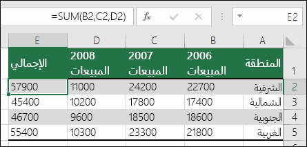 يمكن أن تتسبب الصيغة التي تستخدم مراجع خلايا صريحة مثل =SUM(B2,C2,D2) في حدوث خطأ #REF! إذا تم حذف عمود.
