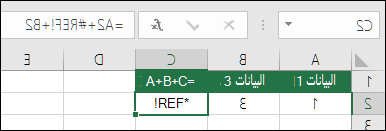 #REF! حدث خطأ بسبب حذف عمود. تم تغيير الصيغة إلى =A2+#REF!+B2