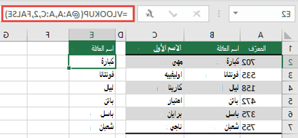 استخدم عامل التشغيل @ وانسخه لأسفل: =VLOOKUP(@A:A,A:C,2,FALSE). سيعمل هذا النمط من المراجع في الجداول، ولكنه لن يرجع صفيفا ديناميكيا.