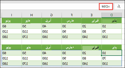 استخدام عامل تشغيل النطاق المتسرب (#) للإشارة إلى صفيف موجود