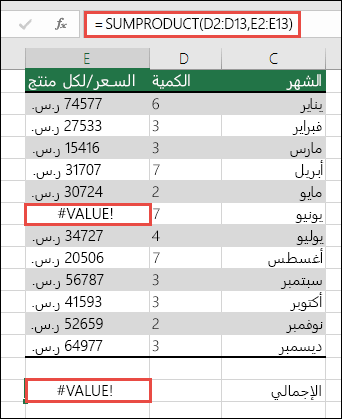 تظهر الصيغة الموجودة في الخلية E15 الخطأ #VALUE! نظراً لوجود الخطأ #VALUE! في العمود E.
