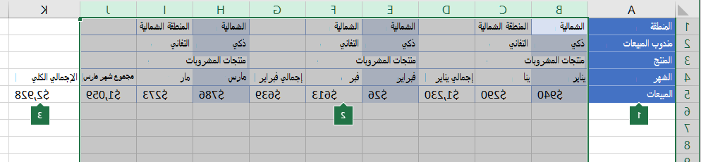 البيانات المرتبة في أعمدة لتجميعها