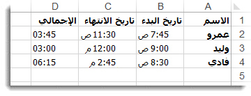 سرد الأوقات المنقضية في العمود D