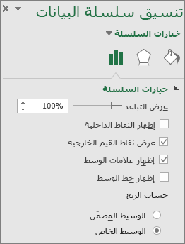 جزء المهام 