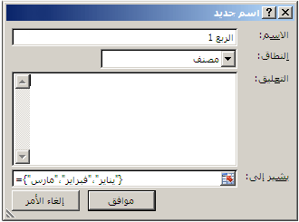 مربع الحوار 