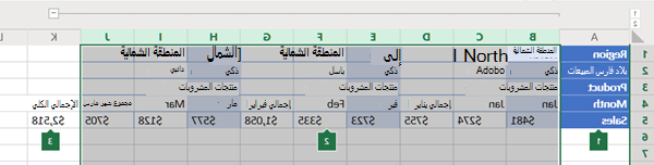 مخطط تفصيلي للأعمدة في Excel Online