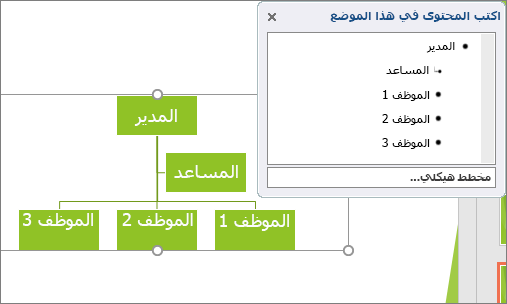 إظهار مثال عن رسم تخطيطي هيكلي في SmartArt