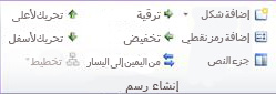 المجموعة 
