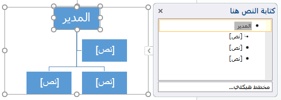 كتابة في جزء 