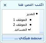 يعرض جزء النص رموزا نقطية لأشكال المدير والمرؤوس والمساعد.