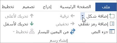 الزر 