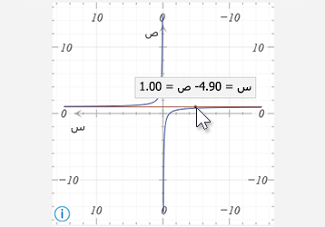 نموذج من مخطط العمليات الرياضية في OneNote for Windows 10