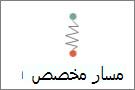 رسم مسار مخصص