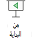 بدء عرض الشرائح من البداية.