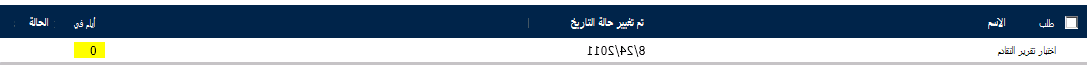 عمود Days At Status يعرض رقماً