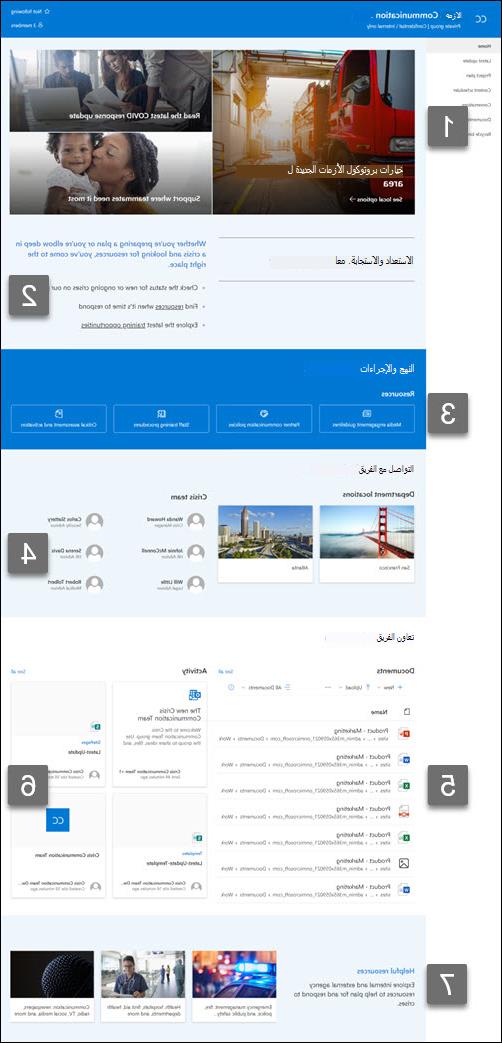 قالب موقع فريق اتصالات Crisis الذي يسلط الضوء على أجزاء الويب المتوفرة.