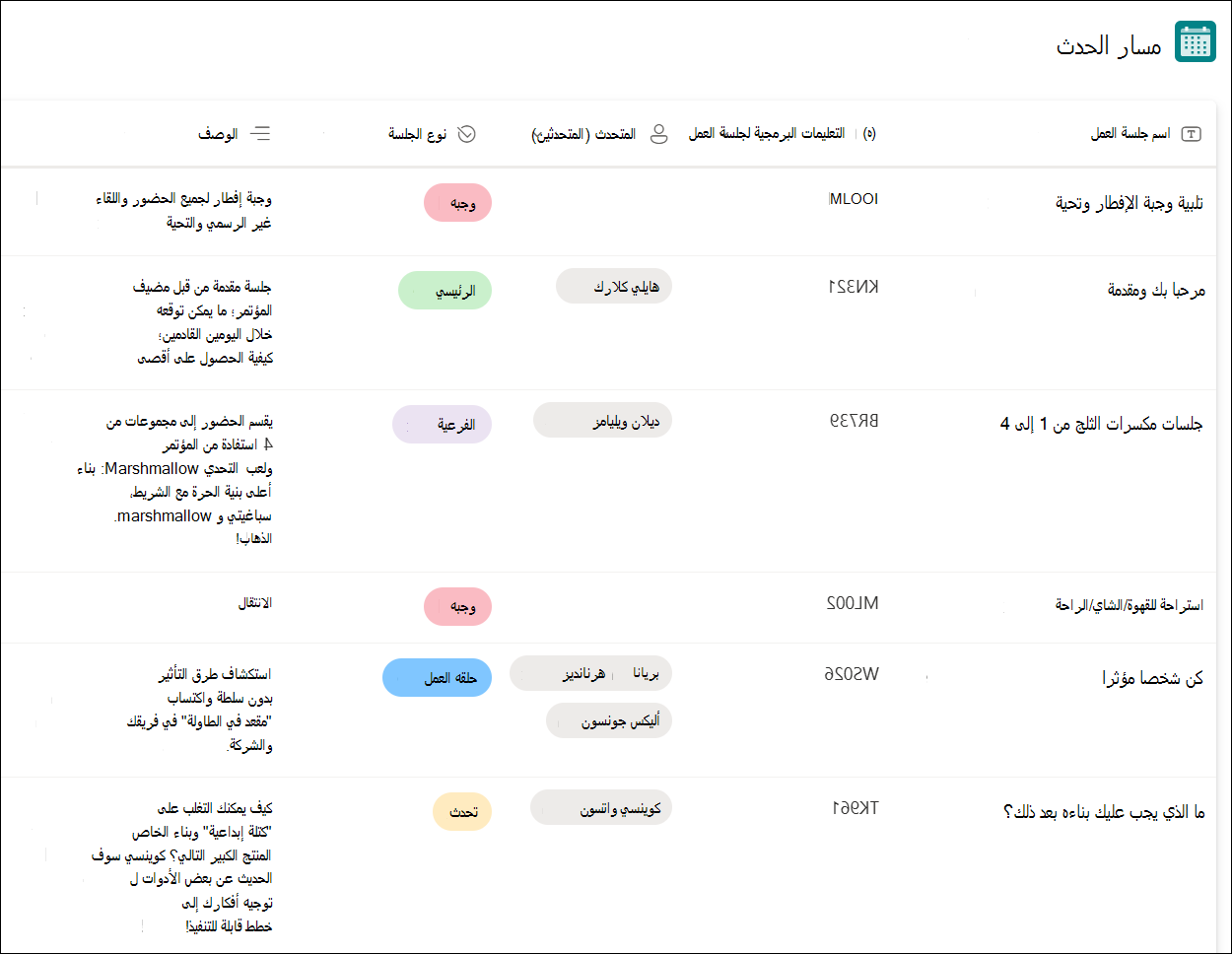 لقطة شاشة لنموذج مسار حدث قالب القائمة