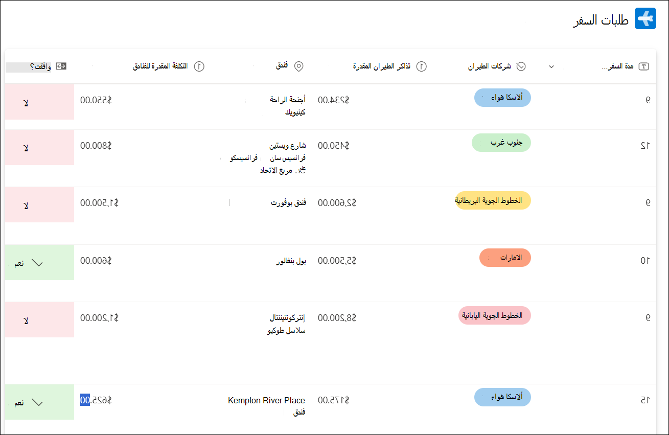 لقطة شاشة لنموذج طلب سفر قالب القائمة