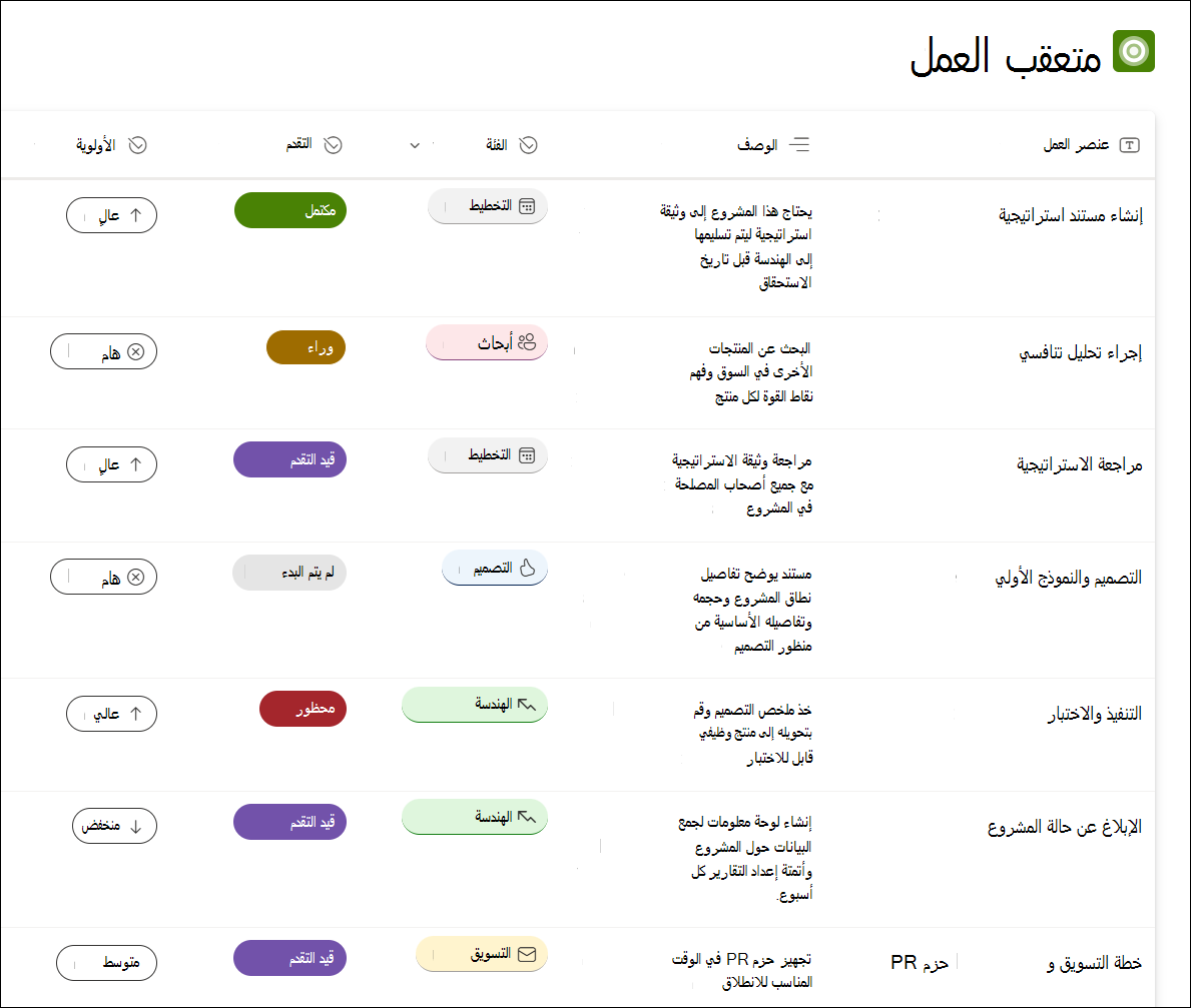 لقطة شاشة لعينة تعقب عمل قالب القائمة