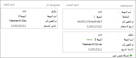 طريقة عرض النمط باستخدام المربعات
