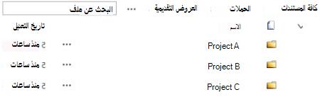 المجلدات في مكتبة