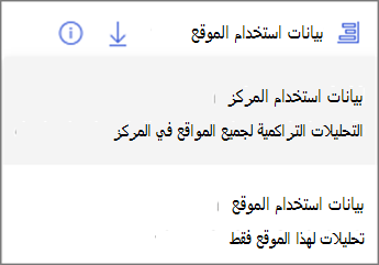 لقطة شاشة للقائمة المنسدلة. تعرض بيانات استخدام المركز التحليلات التراكمية لجميع المواقع في المركز. تعرض بيانات استخدام الموقع تحليلات لهذا الموقع فقط.