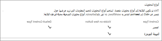 قائمة نوع محتوى الموقع