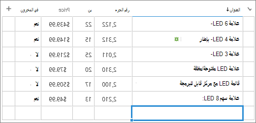 نموذج تحرير سريع لقائمة