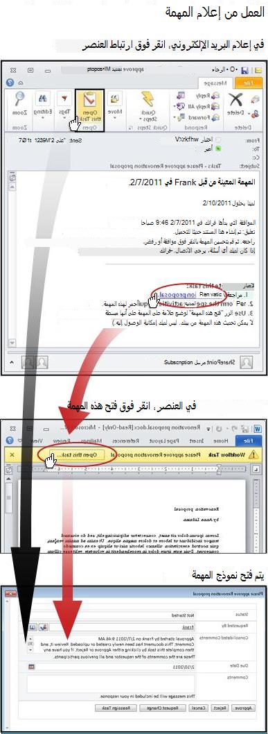 الوصول إلى عنصر ونموذج مهمة من رسالة إعلام بالبريد الإلكتروني