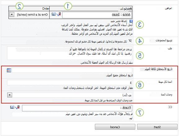 نموذج البدء