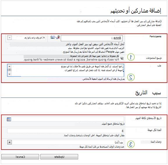 نموذج تغيير المهام المستقبلية
