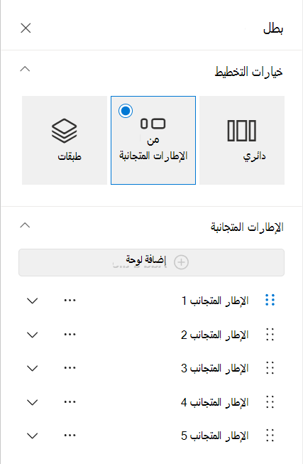 الإطارات المتجانبة الجديدة