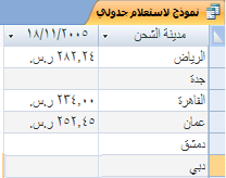 نموذج استعلام جدولي.