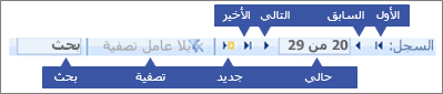 للتحكم في التنقل