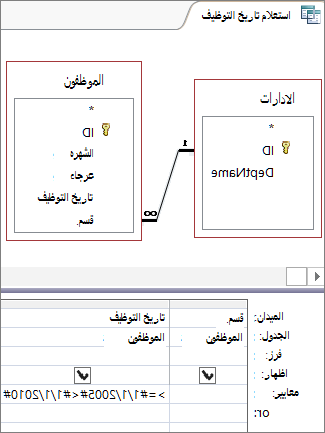 معايير التاريخ التي لن ترجع النتائج الصحيحة
