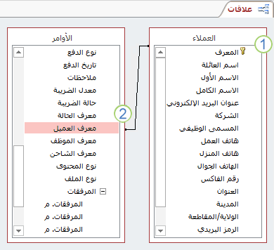علاقة جدول في Access موضحة في نافذة 