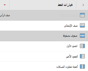 خانة الاختيار صف الرأس المحددة في القائمة خيارات النمط في PowerPoint for Android.