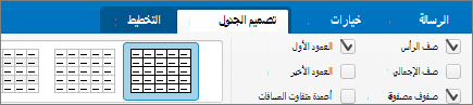 خانة الاختيار صف الرأس في Outlook for Mac.