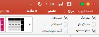 تم تحديد خانة الاختيار صف الرأس في علامة التبويب تصميم الجدول في PowerPoint for Mac.