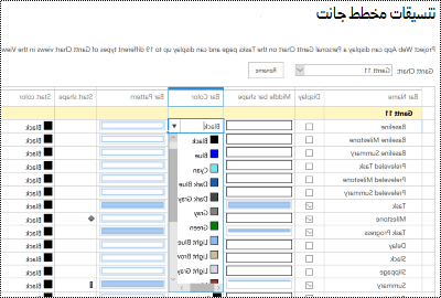 صفحة تنسيق جانت في Project Online.